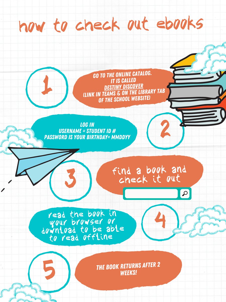 Sanders Middle School Library tweet media