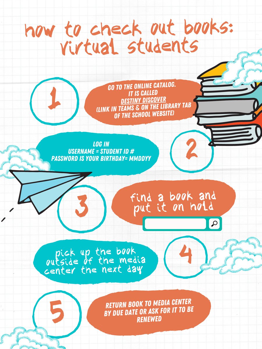 Sanders Middle School Library tweet media