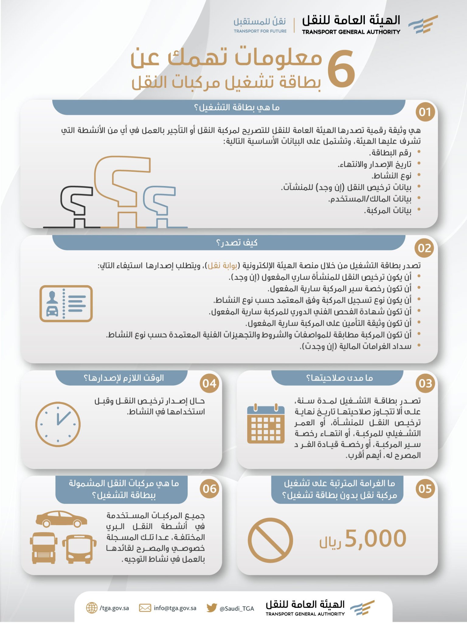 خدماتي الإلكترونية A Twitter ما هي بطاقة تشغيل المركبة كيف تصدر ما مدى صلاحيتها ما الوقت اللازم لاصدارها ما هي غرامة تشغيل مركبة بدون بطاقة التشغيل