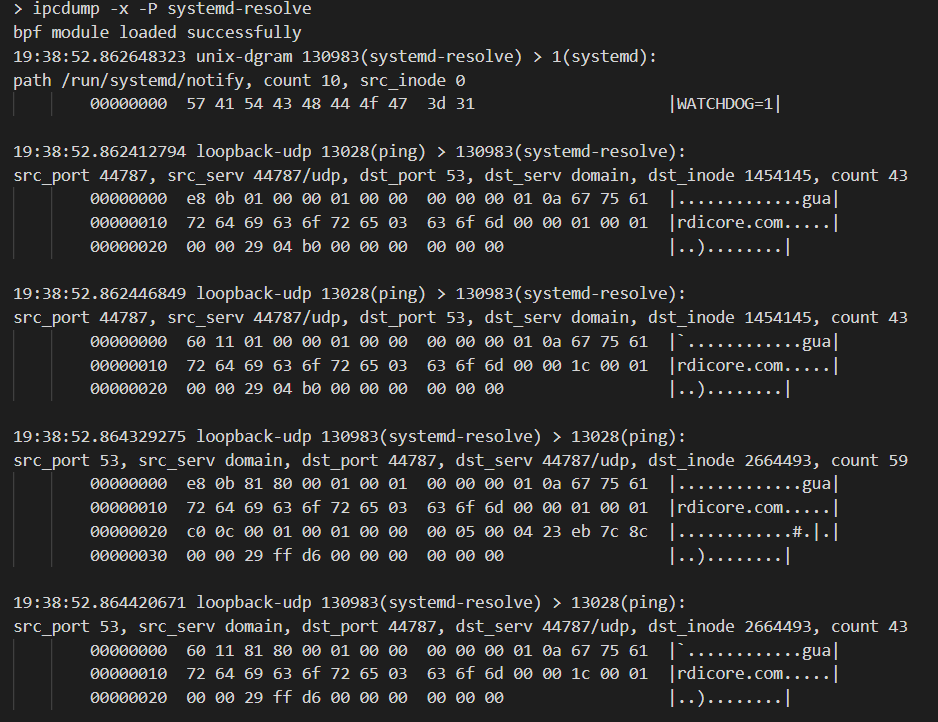 🖥️  Debugging is probably one of the most personal disciplines in software development. 

Today, we unveil IPCDump -- a new open source tool for tracing interprocess communication on #Linux: gcore.me/3tNsAHQ

#OpenSource #DevOps #Security #Software