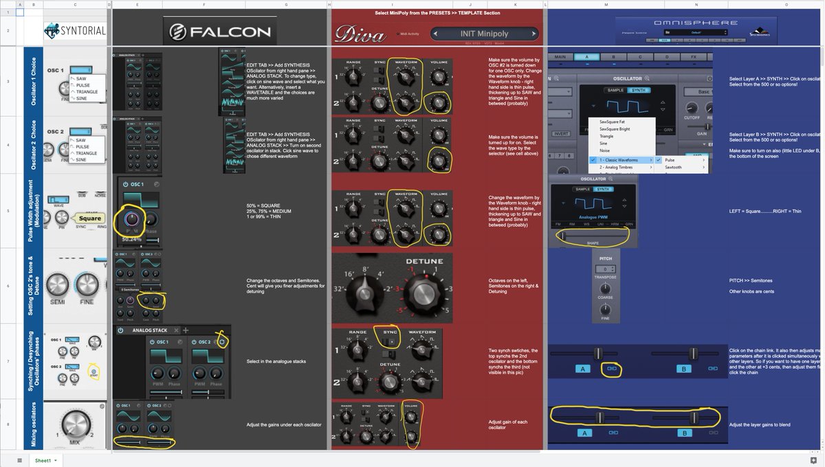 audible genius syntorial audible genius syntorial