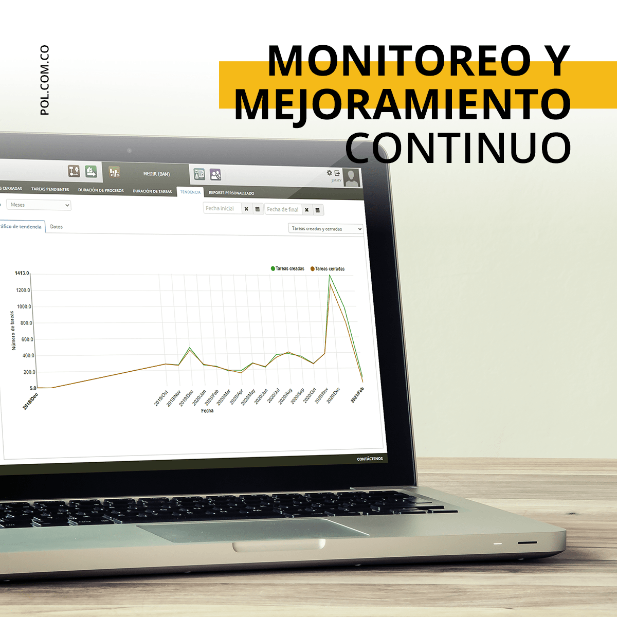 ProcessOnLineCo's tweet photo. Nuestra herramienta habilita el monitoreo permanente de sus procesos para identificar a tiempo oportunidades de mejora. Ingrese y conozca más sobre nuestra tecnología en https://t.co/yI9Bu5IIPz

#ProcessOnLine #BPMS https://t.co/YOFVKlhihd