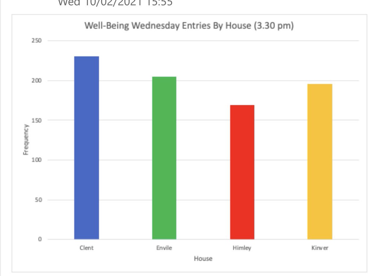 @EllowesEnville tweet media