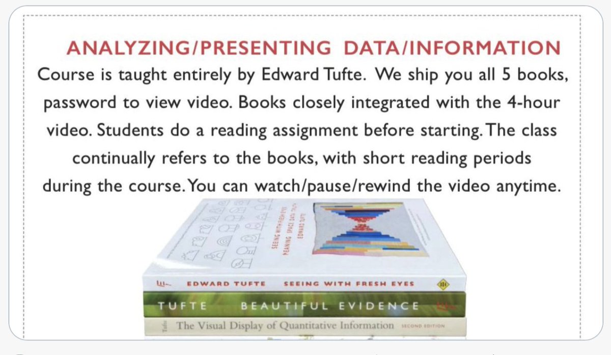 EdwardTufte's tweet image. .
Analyzing/Presenting  Data/Information
all 5 books + online ET course video

Now, 
generous discounts for full-time 
faculty, teachers, students, postdocs, school classes

edwardtufte.com/tufte/courses
or 800 822-2454
