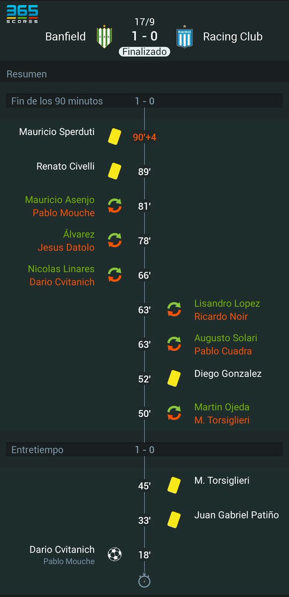 El Ascensor tweet media