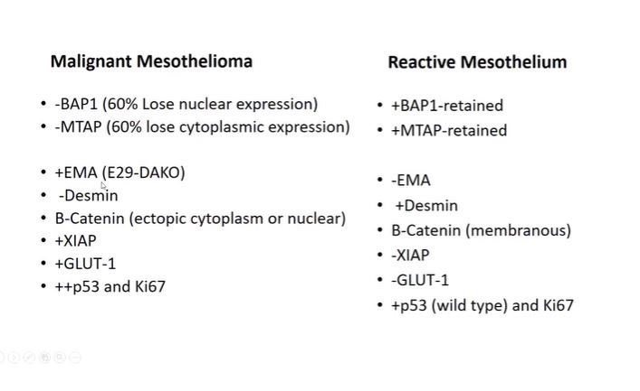 what happened to mesothelioma doug