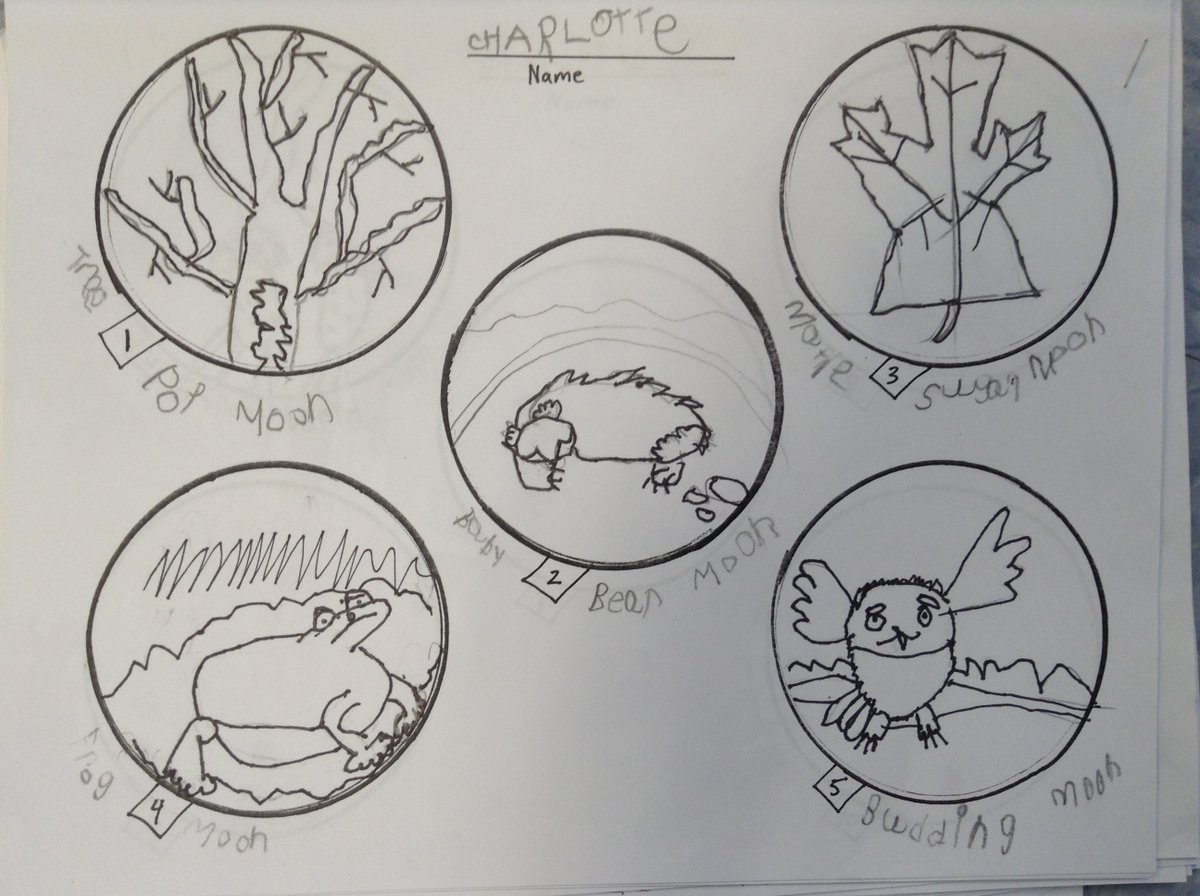 Ms_C_Dickson's tweet photo. Gr1 Fine Arts: Students have been working on their "13 Moons" Seasonal Calendar. Each little moon of the 13 has a drawing to represent and indigenous legend. Look for the completion of these works next week! https://t.co/QwyjZDtgzJ