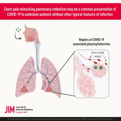 Dr Ai Lyn Tan (@drailyntan) on Twitter photo Chest pain mimicking #pulmonary #embolism may be a common presentation of #COVID19 in ambulant patients without typical features of #SARSCoV2 infection
➡️32.8% had parenchymal changes
➡️7.5% diagnosed #covid by #imaging criteria
👉🏽onlinelibrary.wiley.com/doi/abs/10.111…
via <a href="/JInternMed/">JIM - Journal of Internal Medicine</a> Chest pain mimicking #pulmonary #embolism may be a common presentation of #COVID19 in ambulant patients without typical features of #SARSCoV2 infection
➡️32.8% had parenchymal changes
➡️7.5% diagnosed #covid by #imaging criteria
👉🏽onlinelibrary.wiley.com/doi/abs/10.111…
via <a href="/JInternMed/">JIM - Journal of Internal Medicine</a>