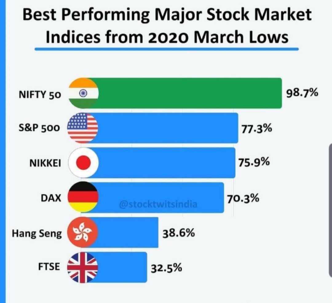 The Investment Express (theinvestexpres) Twitter
