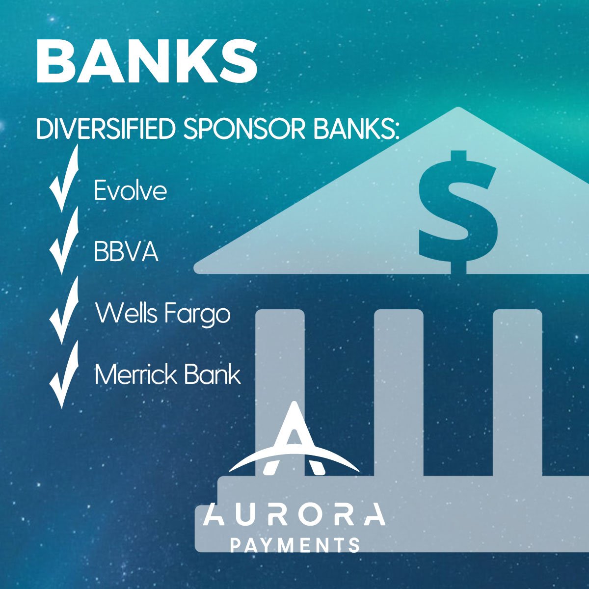 risewithaurora's tweet photo. Working with multiple sponsor banks offers our partners growth and diversity in your portfolio. Get everything you need from one #processingpartner. There is only #OneAurora https://t.co/sLGtFXog7T
#paymentspartner #ISO #payments #paymentsolutions #fintech #paymentprofessionals https://t.co/luSpizf6Dh