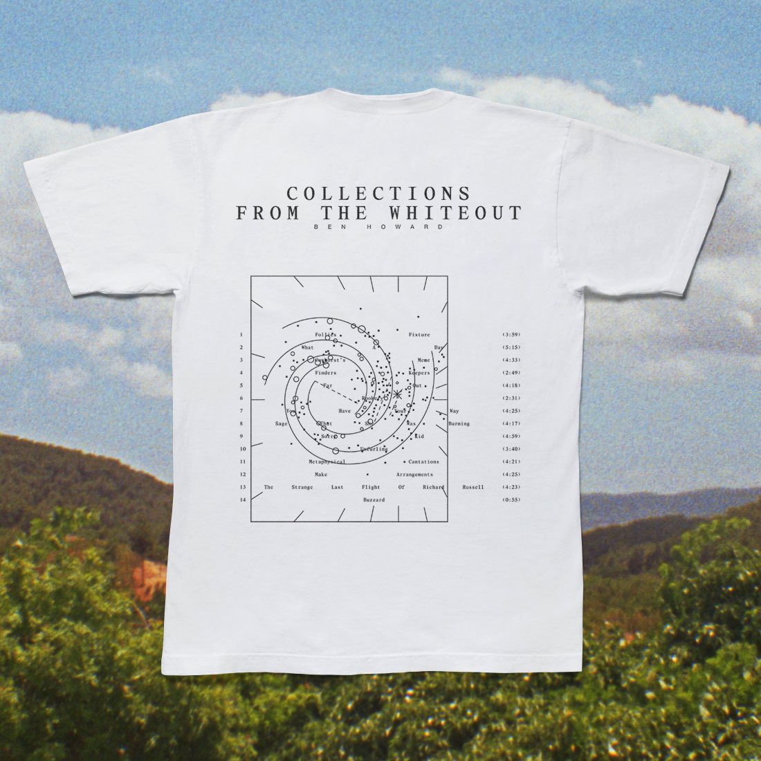 Ben Howard tweet media