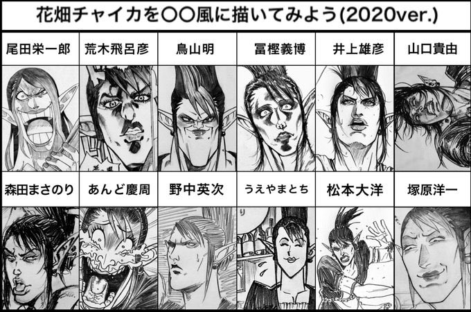 漫画パロまとめ12
(1)哭きの竜
(2)カイジ
(3)DEATHNOTE
(4)〇〇風 