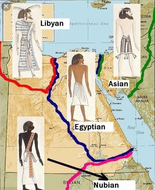 nafalsification's tweet photo. According to Ancient Egyptians we had :
- Libyans (Amazighs) in Libya
- Egyptians in Egypt
- Asians (Northern Semits / Assyrians) in Levant
- Nubians in Nubia
#northafricans #amazighs #imazighen #tamazight #egyptians #copts #semits #amazigh #semit #semitic #copt https://t.co/TlJQgpDK5B