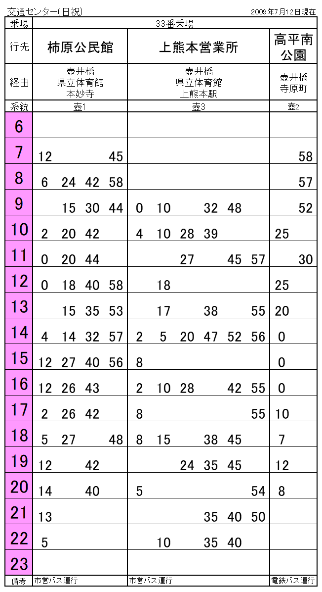 R Tsubame 09年7月の熊本交通センターの時刻表 33番乗場 これで全部のはず