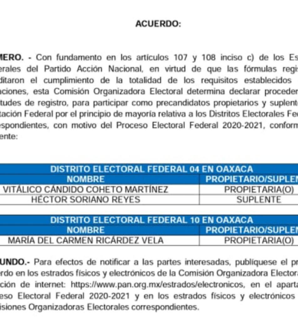 nathanoax's tweet photo. En Coalición "Vamos por Oaxaca", siguen sorpresas y sobresaltos. ¿Cómo que el priista, septuagenario, que ya bailó al menos tres veces como diputado federal, Cándido Coheto, ahora va por @PANOaxaca, de nuevo como candidato? @OaxPress @RojaszLalo @alejandromurat @rosyramales https://t.co/3x54y8toD2