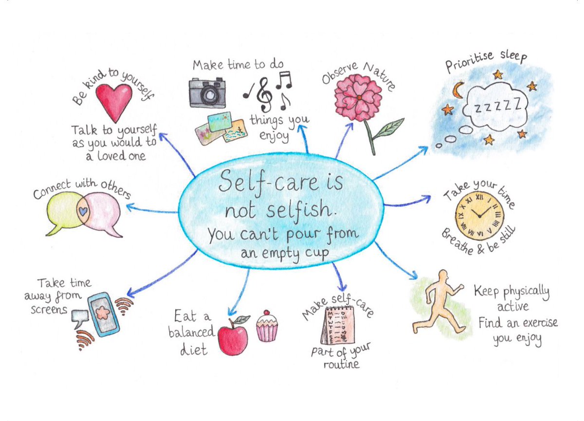 We love this postcard from <a href="/CamMemorial/">Cameron Grant Memorial Trust</a>, designed by <a href="/KirstyMFerguson/">Dr. Kirsty Ferguson</a> 💙 

What acts of self-care make you feel good?

#mentalhealth #selfcare