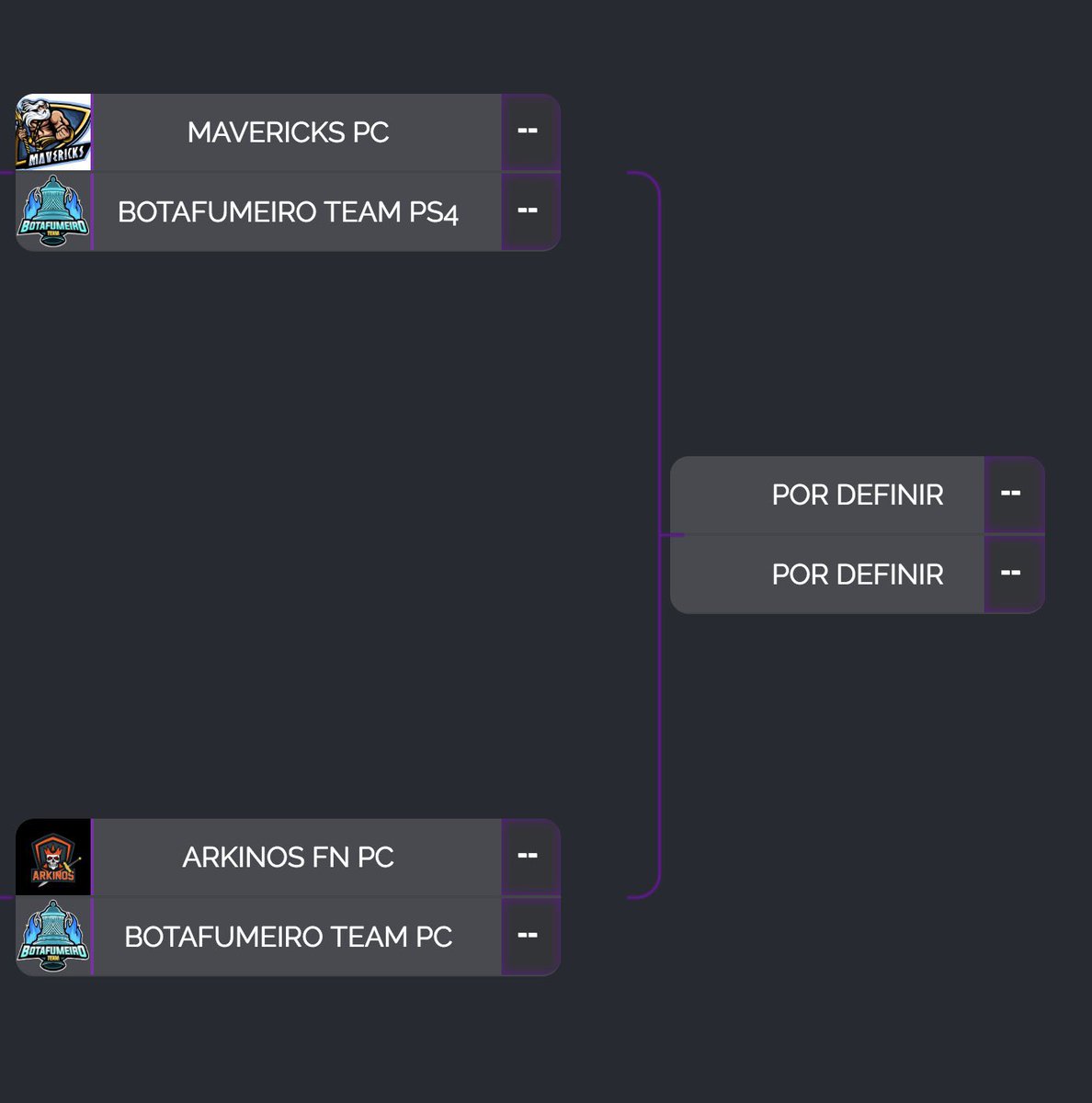 Eres old, ¿pero así de old?