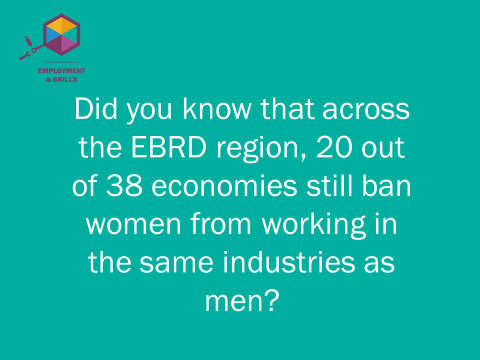 Granting women legal access to employment and skills, is crucial for gender equality!👷🏿‍♀️👷🏾‍♀️👷🏽‍♀️👷🏼‍♀️👷🏻‍♀️👷‍♀️

Share this with someone who thinks we are already living in an equal world.

#EBRDGender #Genderequality