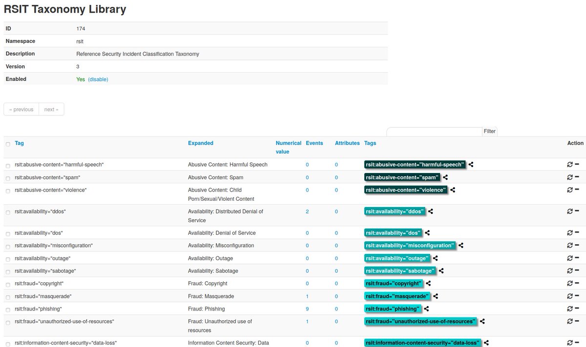 MISP 2.4.138 released with many improvements including CISA.gov AIS dynamic marking functionality, RSIT galaxy added and various bugs fixed.  #ThreatIntelligence  

misp-project.org/2021/02/10/MIS…