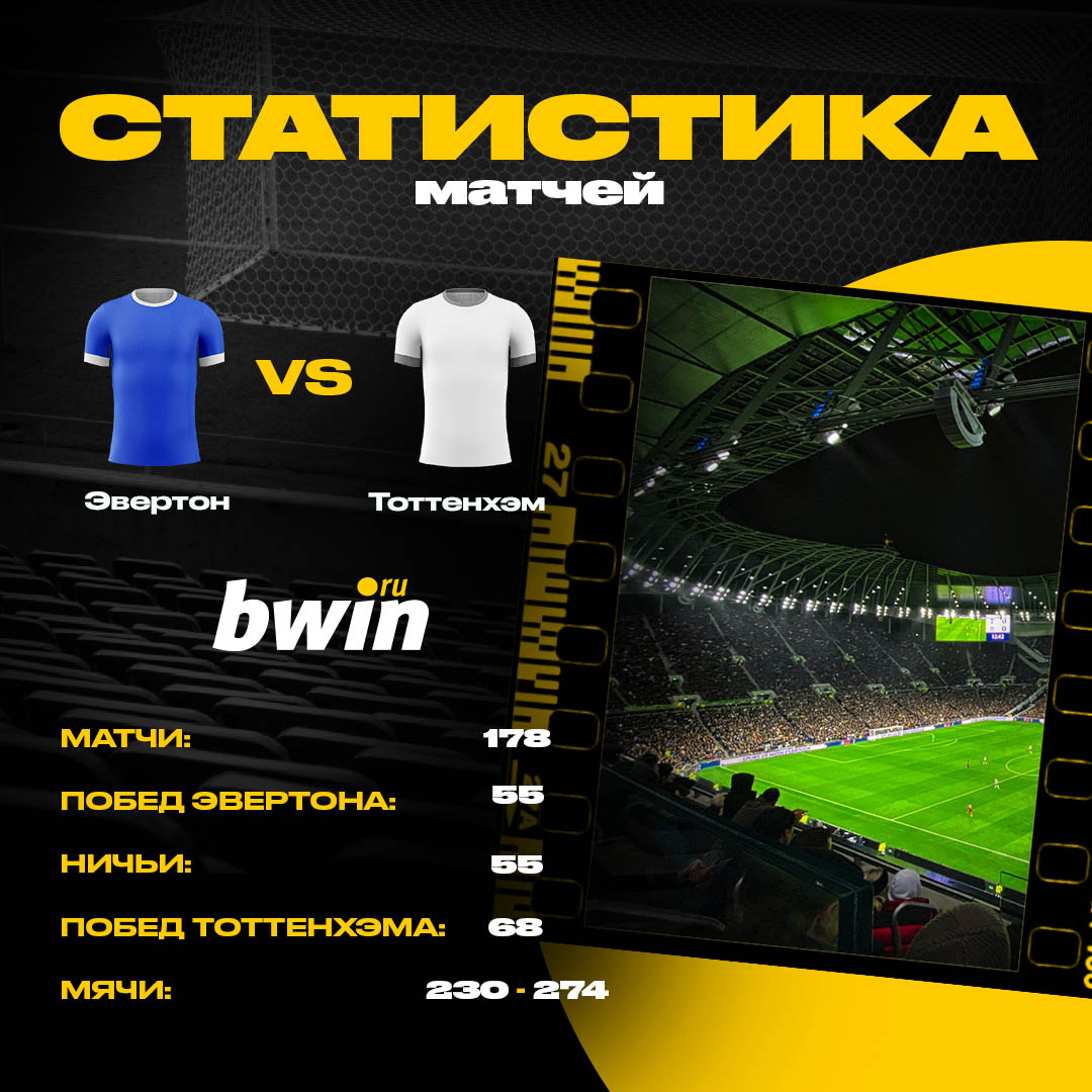 bwin_Rus's tweet photo. Кубок Англии. "Эвертон" принимает "Тоттенхэм". Статистика личных матчей. 

Коэффициенты к матчу - https://t.co/v1ER9IeEEf https://t.co/vONDiWAas8