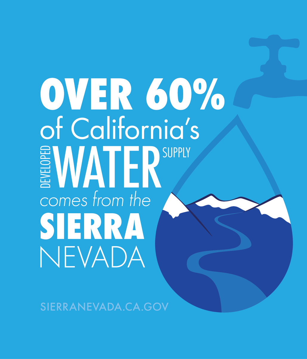 CAsWatershed's tweet photo. Large high-severity #wildfires like we saw in 2020 destabilize soils, trees, and branches that end up in California's water infrastructure. Healthy #SierraNevada #caforests are essential for a clean and reliable water supply for all of California. #cawater #cafire https://t.co/fLMGUI9bZU