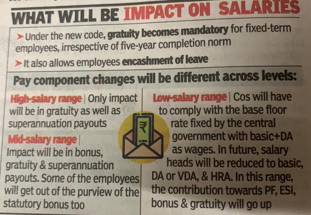 Rajeevkh007's tweet image. Effect of New Wage Code on Salaries #wage #wagecode #gratuity #leaveencashment #impact #basicpay #hr #increment #staff #worker #employee #employer