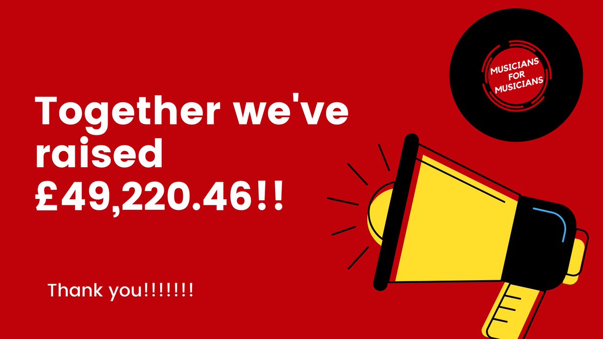 Mu_For_Mu's tweet image. CAMPAIGN TOTAL KLAXON!

Music lovers &amp;amp; music makers have so far come together to raise an amazing £49,220.46 for @HelpMusiciansUK &amp;amp; musicians in need.  THANK YOU!

Join us to help those musicians most in need at this difficult time. #MusiciansForMusicians

justgiving.com/fundraising/mu…