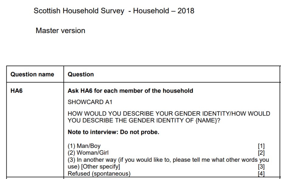 In 2018 the Scottish Government changed the binary sex question in the Scottish Household Survey, to a question that asked respondents to describe their gender identity, stating that this was ‘in line with similar changes being made to other major surveys in Scotland’.