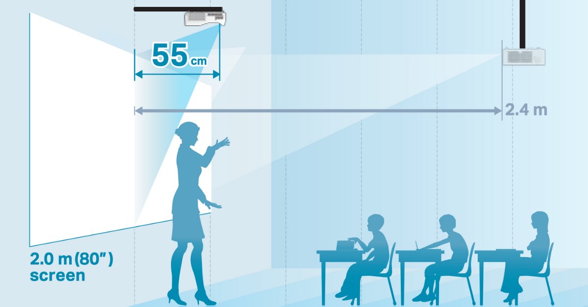 Maxell’s MP-AW4001 Ultra-Short Throw #Projector provides an 80 inch image from only 55 cm away, reducing glare and shadows for both presenters and audience members. Learn more about its other user-friendly features: bit.ly/32vaApP

#ProAV #AVtech