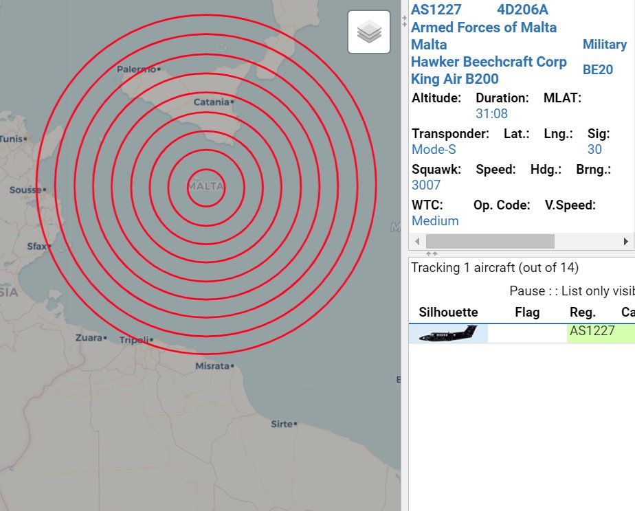 scandura's tweet photo. 3⃣
2021-02-10
1155z ⏱️ 12:55 CET
🛩️ AFM 🇲🇹 Armed Forces of Malta B200 #AS1227 departed from Luqa in flight over SAR zone.
Tracked by Malta RX 🔒 in area list only without traceroute 📉
#migrants #Libya #migranti #Libia https://t.co/ZeWPfDhXLJ