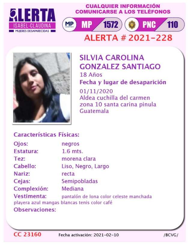 🔔SERVICIO502 | Cualquier información sobre estas personas, puedes comunicarte con las autoridades al 1572 o 110