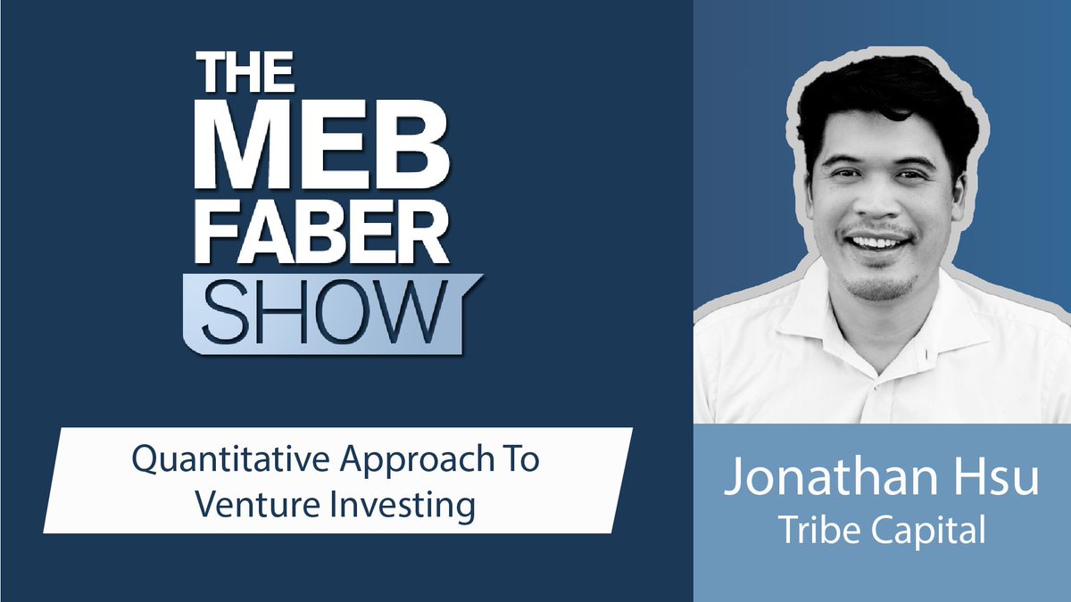 MebFaber's tweet photo. A quant approach to venture investing with @jonathanhsu of @tribecap!

https://t.co/6SsUfepkxI https://t.co/LYj8k019Px