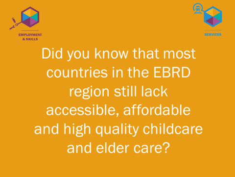 Access to affordable and high quality #care services is crucial to enable parents' labour force participation. Yet too few countries offer it so far!