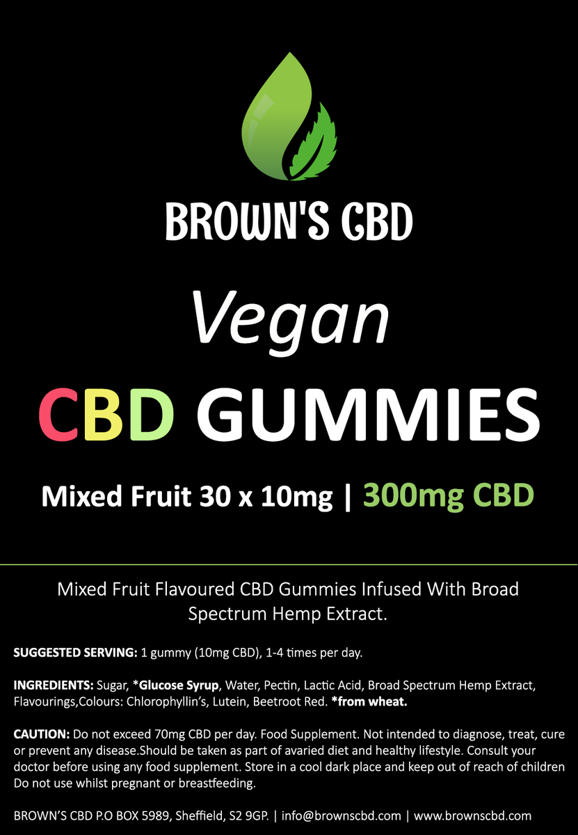 brownscbd's tweet photo. Coming soon! Vegan CBD Gummies https://t.co/tbEoxBj4KX
#cbdgummiesuk #vegancbdgummies https://t.co/nTKHcDrHaT