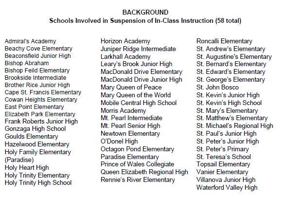 NLSchoolsCA's tweet photo. Please be advised that the District has suspended in-class instruction for K to 12 schools St. John’s &amp; Area Schools;
Extra-Curricular/Co-Curricular Activities Cancelled Province-wide on the advice of public health.
More info to be shared at today's #COVID19 briefing.
#nlschools https://t.co/MYwAbN3bUU