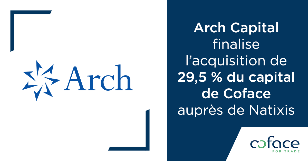 Coface_France's tweet photo. Nous sommes heureux d'accueillir le groupe Arch Capital au capital de notre société.  Le groupe Arch Capital détiendra désormais 29,5% de Coface SA. Le conseil d’administration sera désormais présidé par Bernardo Sanchez Incera. Le communiqué de presse : 
https://t.co/AGwes3ZX4s https://t.co/aYZAb38ew8