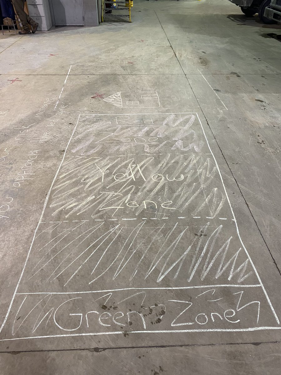 Let Kenny Loggins deal with the danger zone. ⛔️ ⚠️ Howell’s demo this morning reminds you that the farther you back the more the risk increases. Be a quarterback! <a href="/GLNESafe/">GreatLakesNortheastDivisionSafetyTeam</a> <a href="/EnriqueYel99/">Eric Yeloushan</a> <a href="/Gr8LakesSafety/">UPS Great Lakes District Safety</a> <a href="/RhondaA74630957/">Rhonda Allen</a> <a href="/johngiffel11/">@johngiffel@GLSafety</a>