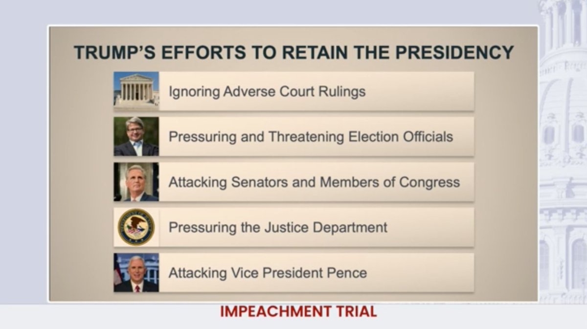 And we're back. Lieu and Dean are up next to present how Trump tried to block/overthrow the election results before 1/6.