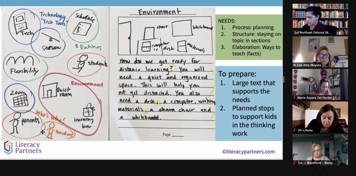 litpartnersdd's tweet photo. Learning more about how to plan for shared writing today! @RowlandSchools @NorthamPride @HawkPride535 @Blandford_Bears @teletitan @litpartnersca @MichelleBamrick #litpartnersca https://t.co/7PlhsDIp7z