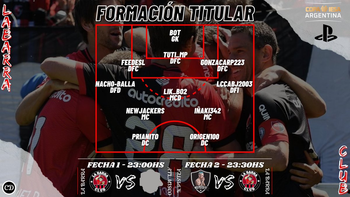 Con la cabeza en la Copa ‼️
Debutamos por la fecha 1 y 2 de la Copa Argentina. 
📌23hs vs Atl Misco
📌23:30 vs @neopisteafc