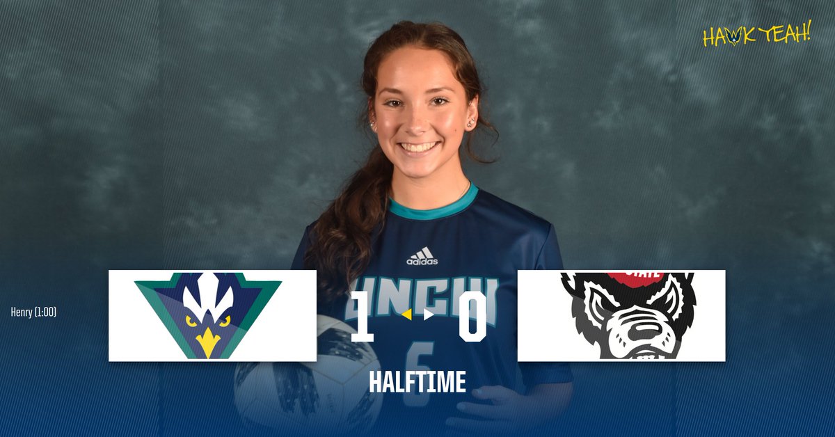 UNCW Women's Soccer tweet media