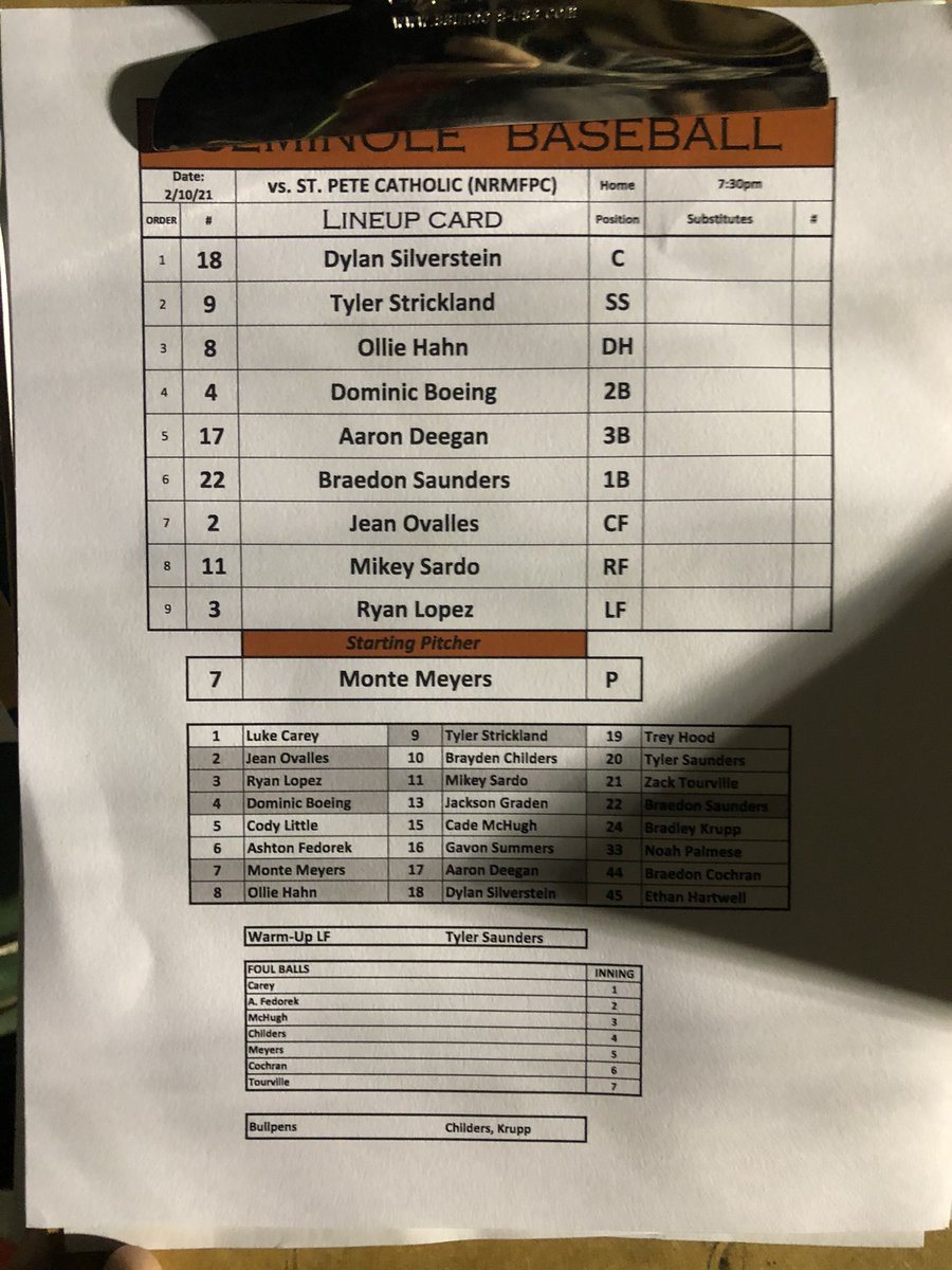 BradKRicha88's tweet photo. .@WarhawksBB 🆚 @StPeteCatholic
Nate Richardson Preseason
Here is tonight’s #StartingLineup for the #HomeTeam: @WarhawksBB
#WahawkWay
@PinellasSports @HSSportsFL @FryeChuck @TBHomeTeam
@RodneyHomeTeam @WarhawkSports @SeminoleSCI @SeminoleWarhawk https://t.co/96IpYRUIFB
