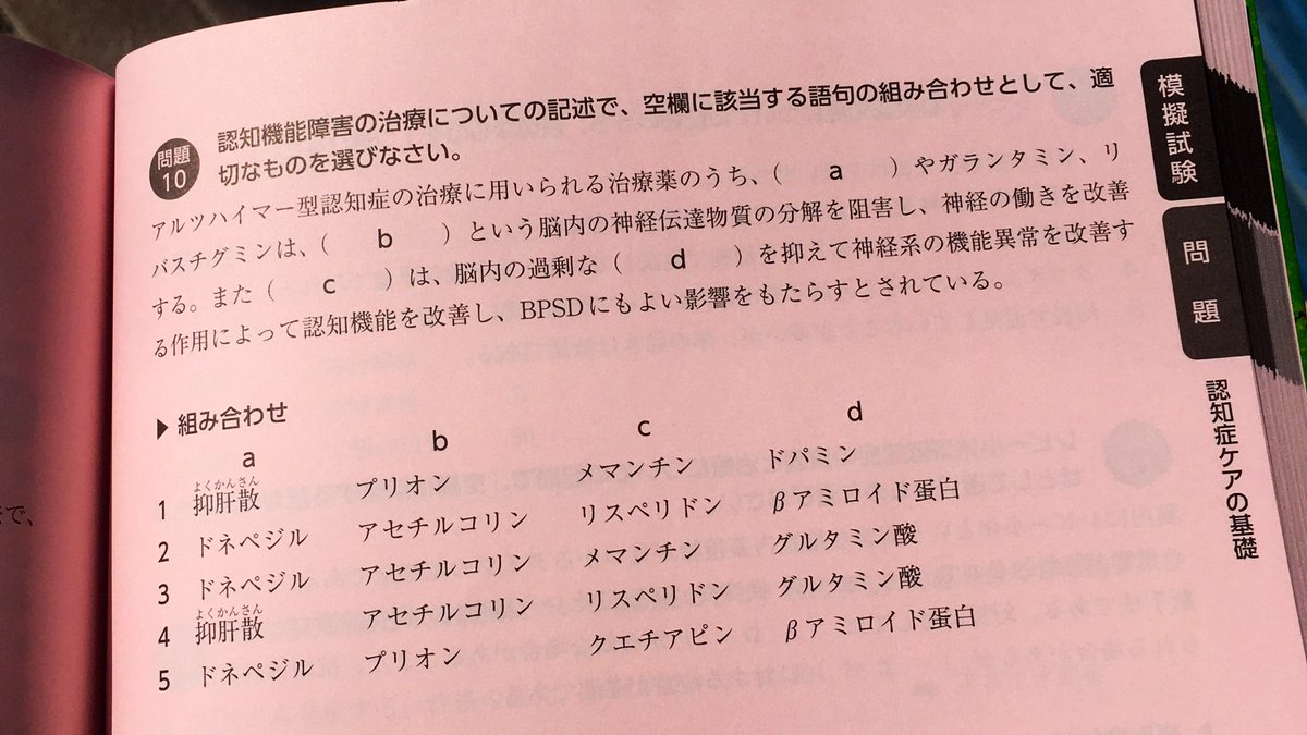 認知症ケア専門士 Twitter Search Twitter