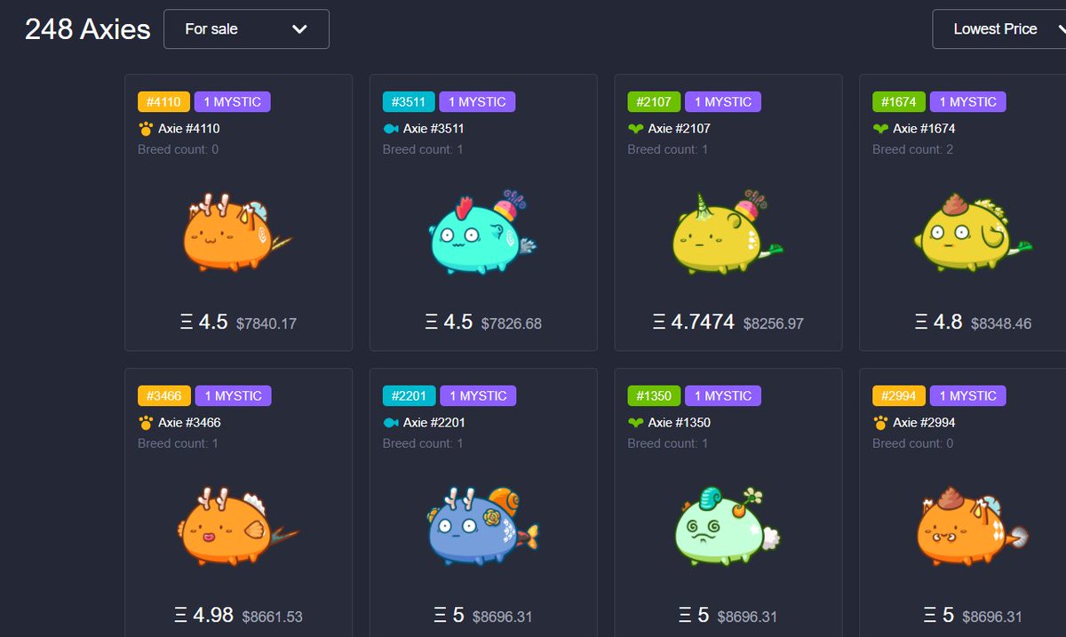 3/  @AxieInfinity Mystic Axies.Mystic Axies were rolled by luck 3 years ago during the presale. No more will be released.There's ~1,400 of them and the price has been steadily increasing from 0.6 ETH to 4.5 ETH today.Reaching 10+ ETH at one stage.