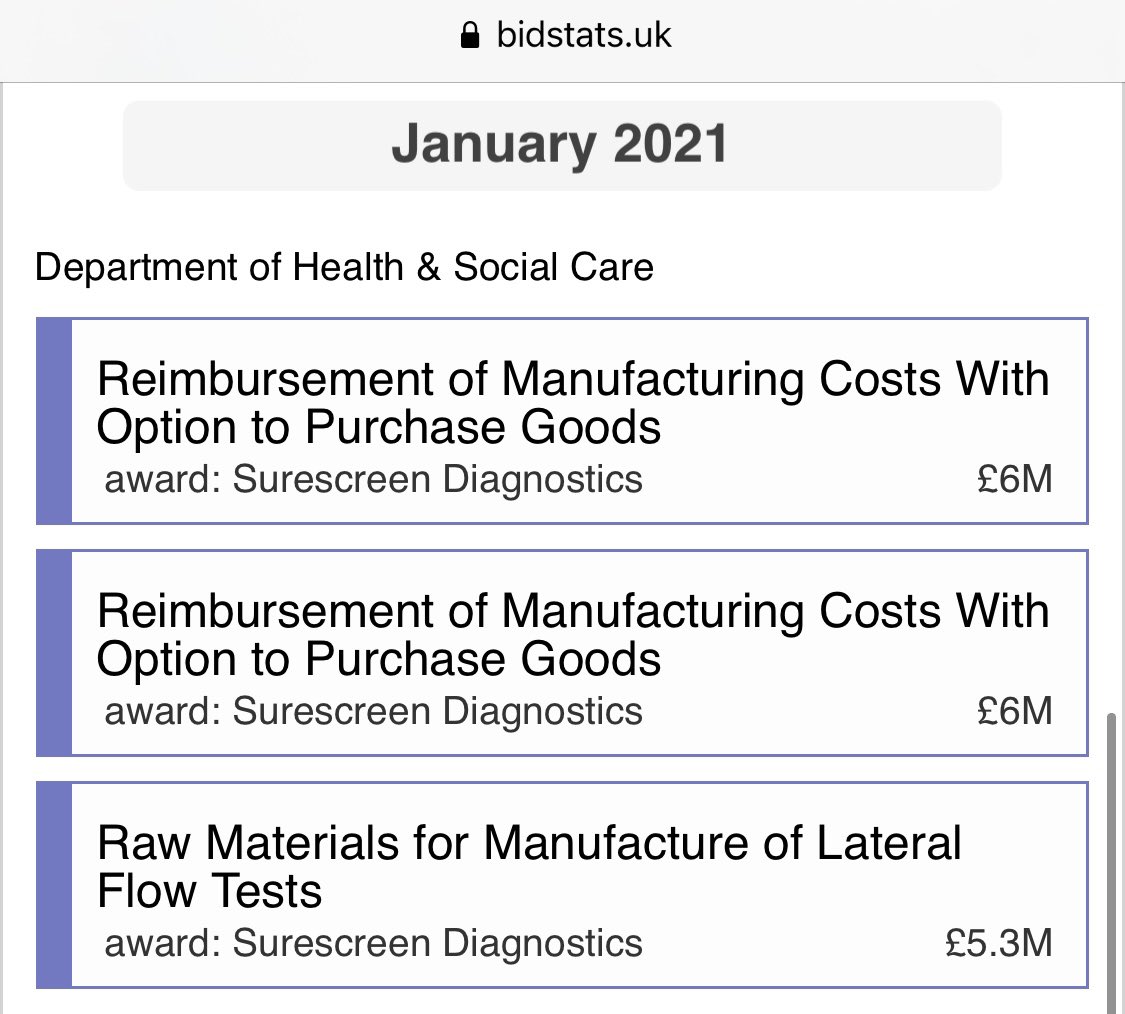  #ODX 1/5A couple of people are questioning the validity of the FT article on Sunday. However, based on the following, I feel there is little room for it to be nothing but confirmation of what’s coming for  @OmegaDiagnostic SS ‘reimbursement costs’ -  https://twitter.com/shredz90/status/1348761873404088320?s=21