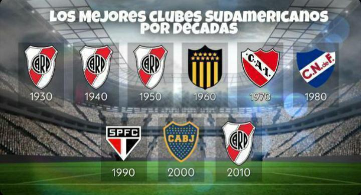chomickirio's tweet photo. He aquí los motivos por los que River Plate es el club más grande de América https://t.co/EqV8R7krjX