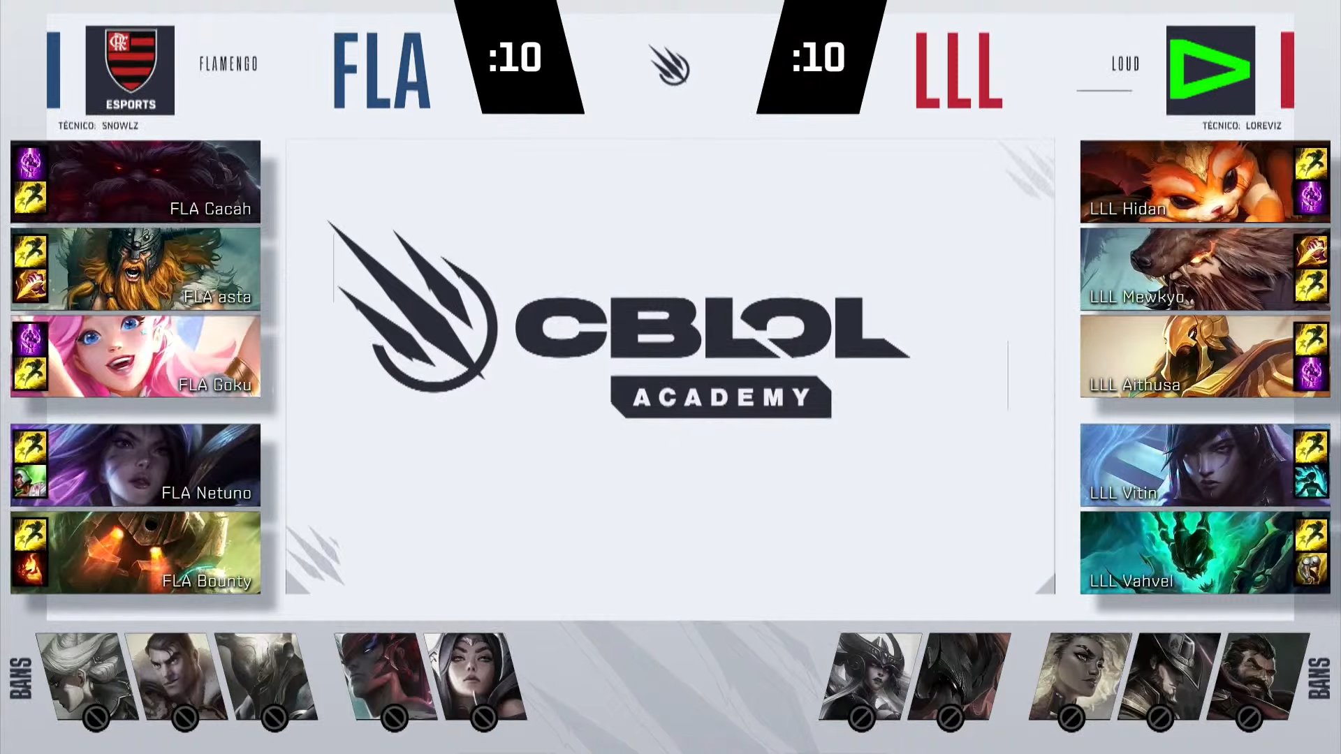 CBLOL Academy – Kabum domina e garante a sua redenção!