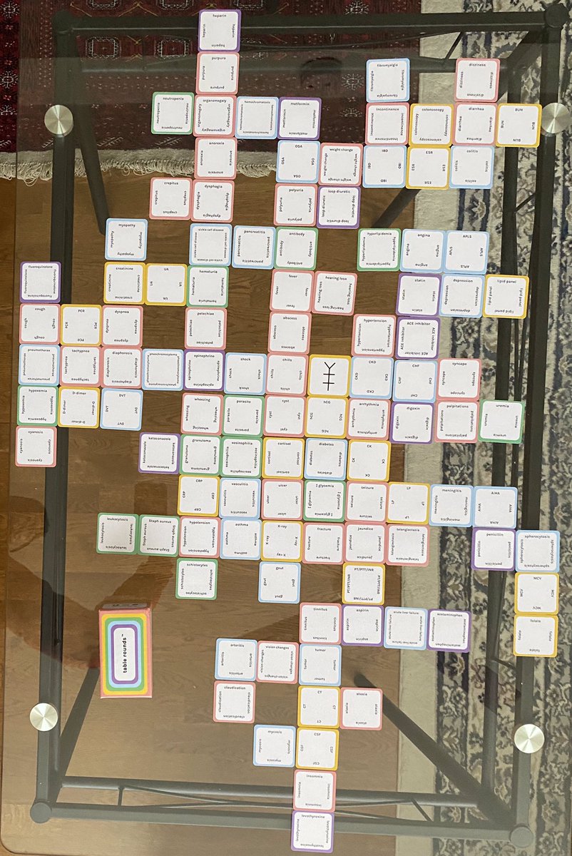 We worked together and turned Table Rounds into a puzzle board!!! Team work makes the dream work! <a href="/Gardner_GB/">Graham Gardner</a> @sethid95 <a href="/pauliusmui/">Paulius Mui, MD</a> <a href="/TableRounds/">table rounds ®</a> #MedEd