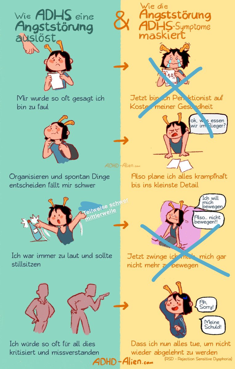 AprilKruemel's tweet photo. Ich bekam ab 2005 (2.Klasse/8jahre jung) Ritalin bis 2015/16in hohen Mengen.ich hatte von meiner Psychologin einen Zettel für die Polizei dabei, in dem geschrieben stand, dass ich mit Amphitaminen behandelt werde, falls mal ein drogentest anstehen sollte.Das ist nicht schön https://t.co/L8fSzXaWkk