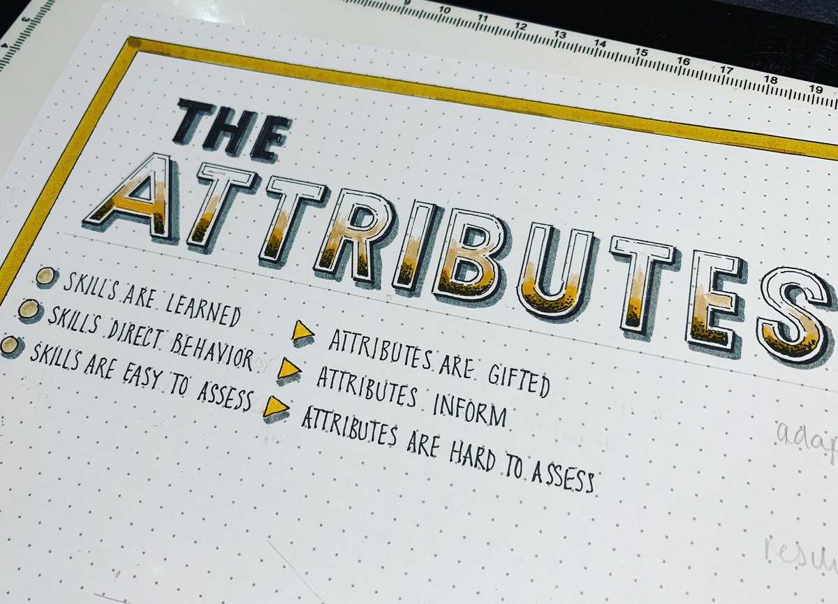 visualsynopsis's tweet image. The next #visualsynopsis is for @TheAttributes